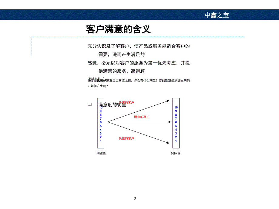 汽车行业客户满意的服务理念_第2页