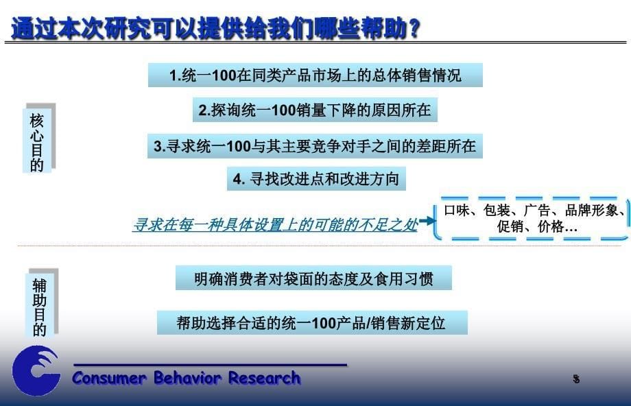 某方便面市场分析研究报告_第5页