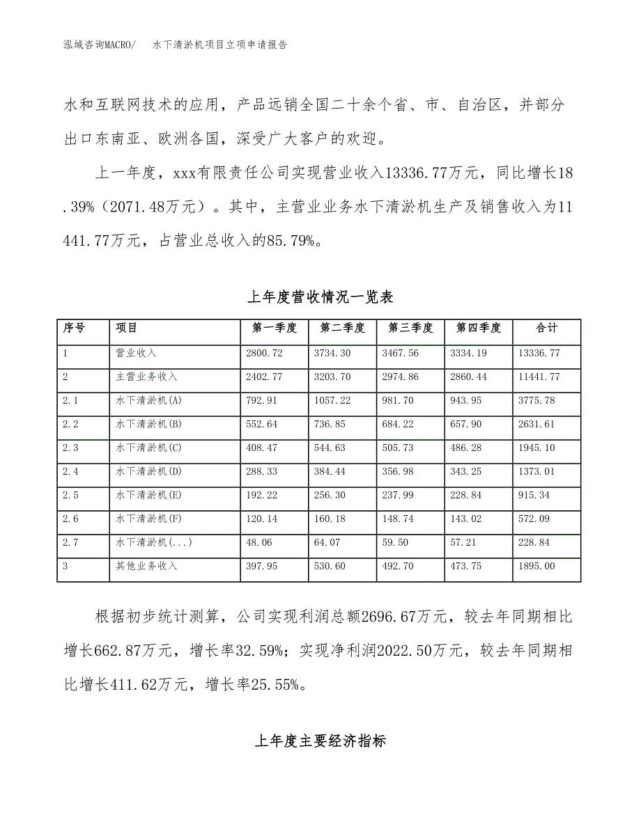 水下清淤机项目立项申请报告（总投资11000万元）.docx_第3页