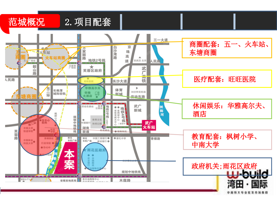 某房地产营销总结1_第4页