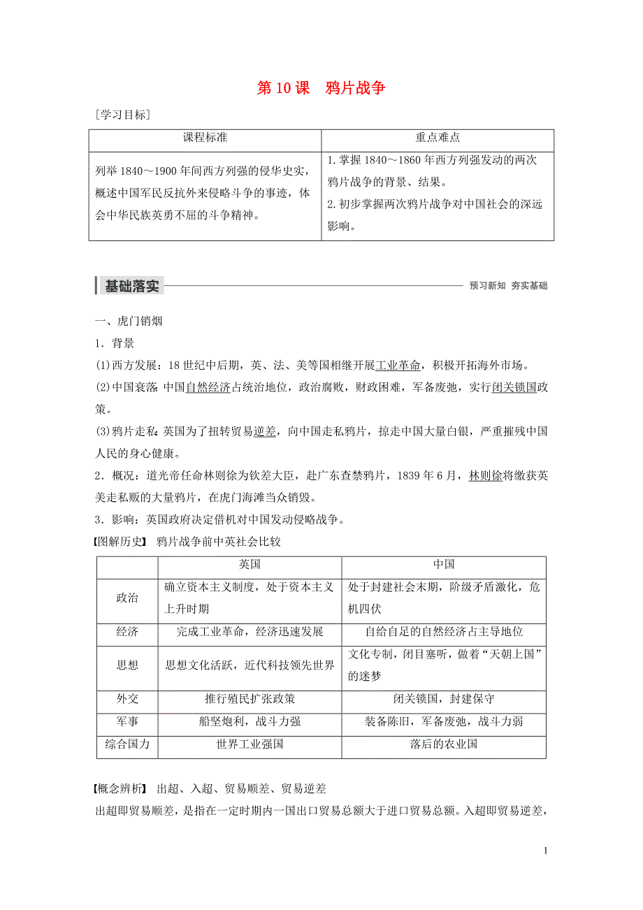 2019-2020学年高中历史 第四单元 近代中国反侵略、求民主的潮流 第10课 鸦片战争学案（含解析）新人教版必修1_第1页