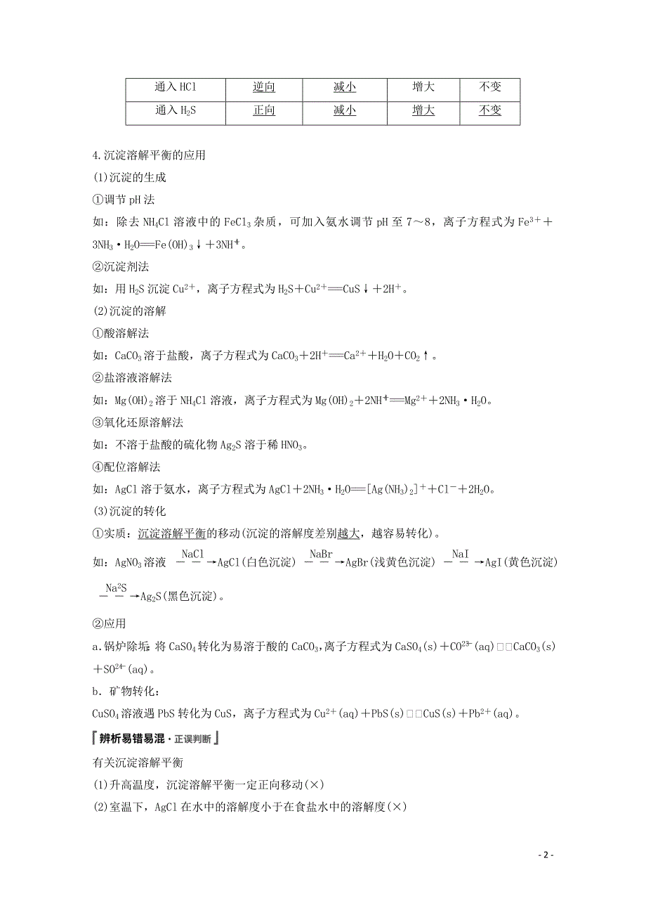 2020版高考化学一轮复习 第8章 物质在水溶液中的行为 第27讲 难溶电解质的溶解平衡学案 新人教版_第2页