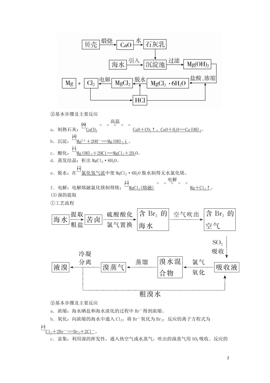 2020版高考化学一轮复习 第四章 第5节 海水资源的开发利用 环境保护和绿色化学教师用书_第2页