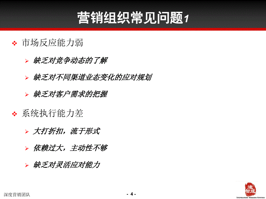 有机性营销组织建设_第4页