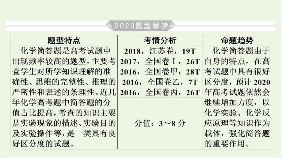 2020版高考化学大一轮复习 高考经典必考题创新突破10课件_第2页