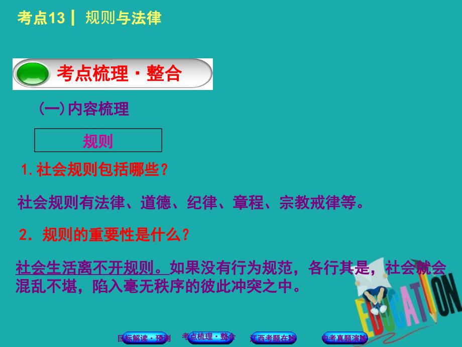 （江西专版）2018年中考政治复习方案 第二单元 法律与秩序 考点13 规则与法律教材梳理课件_第3页