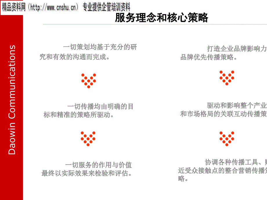 某信息咨询公司市场推广策略_第4页