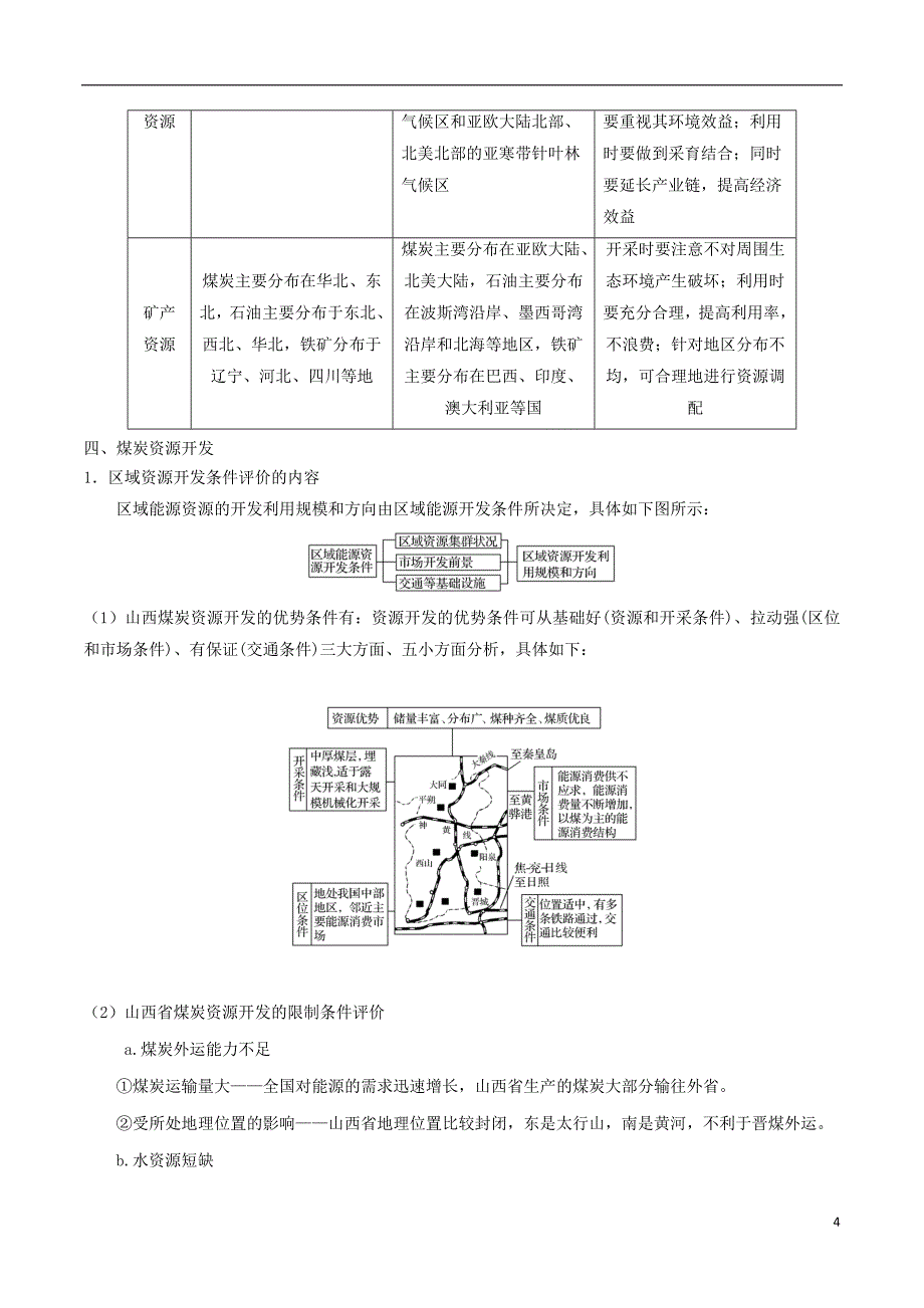 2019高考地理二轮复习微专题要素探究与设计 专题12.2 自然资源对人类活动的影响学案_第4页