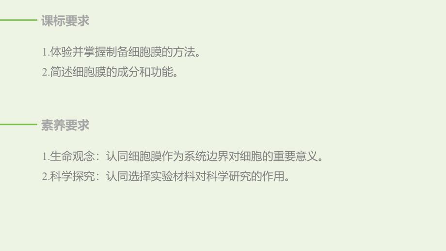 2019-2020学年高中生物 第3章 细胞的基本结构 第1节 细胞膜&mdash;&mdash;系统的边界课件 新人教版必修1_第2页