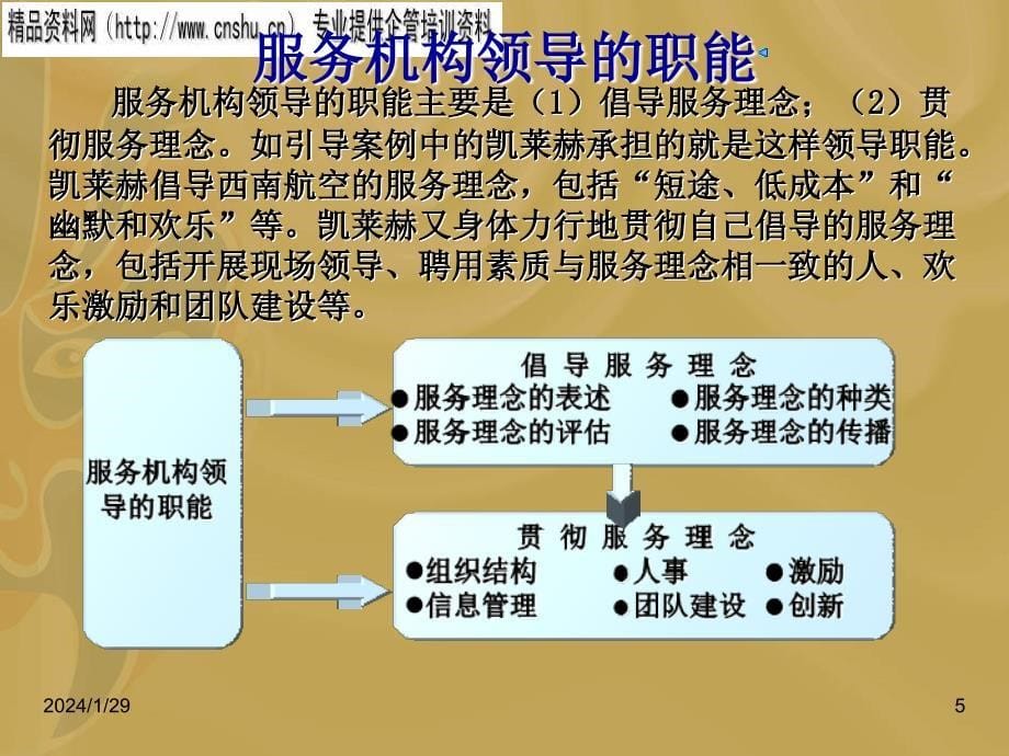 服务领导与服务理念_第5页