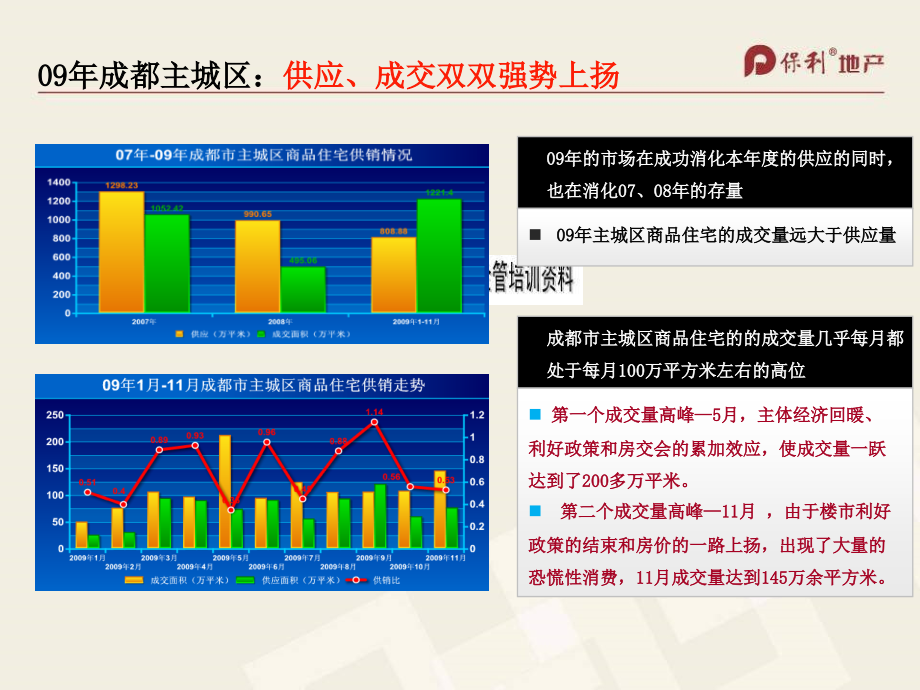 某地产公司全年营销方案_第4页