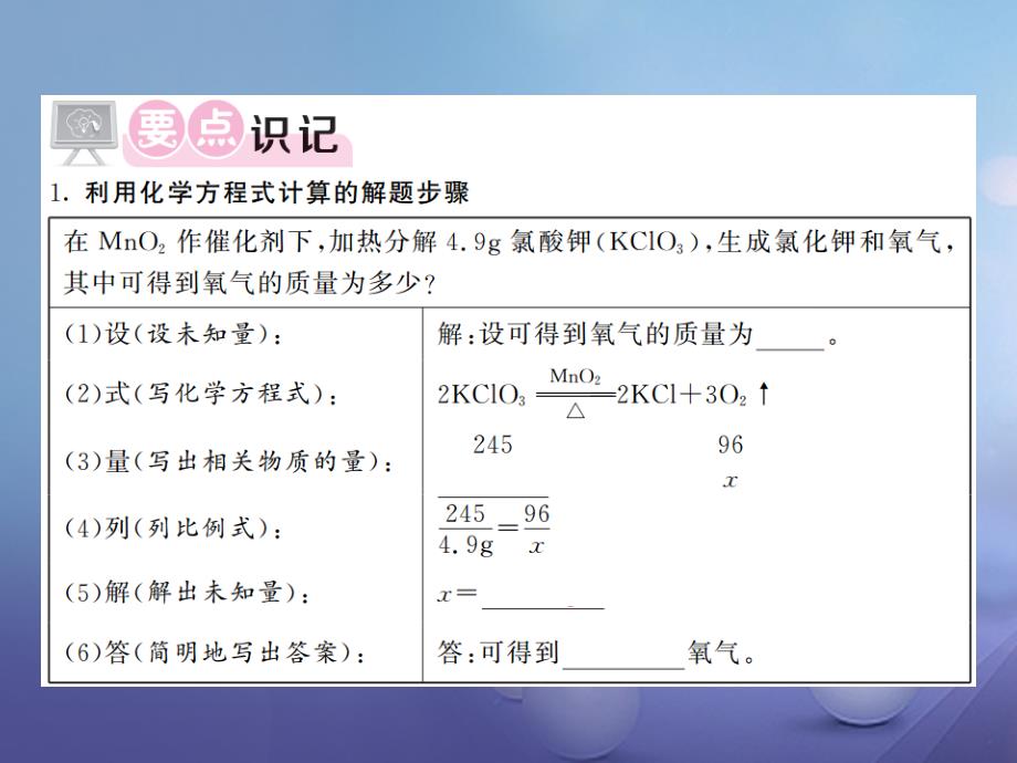 2017年秋九年级化学上册 5.3 化学反应中的有关计算 第1课时 利用化学方程式的计算课件 （新版）鲁教版_第2页