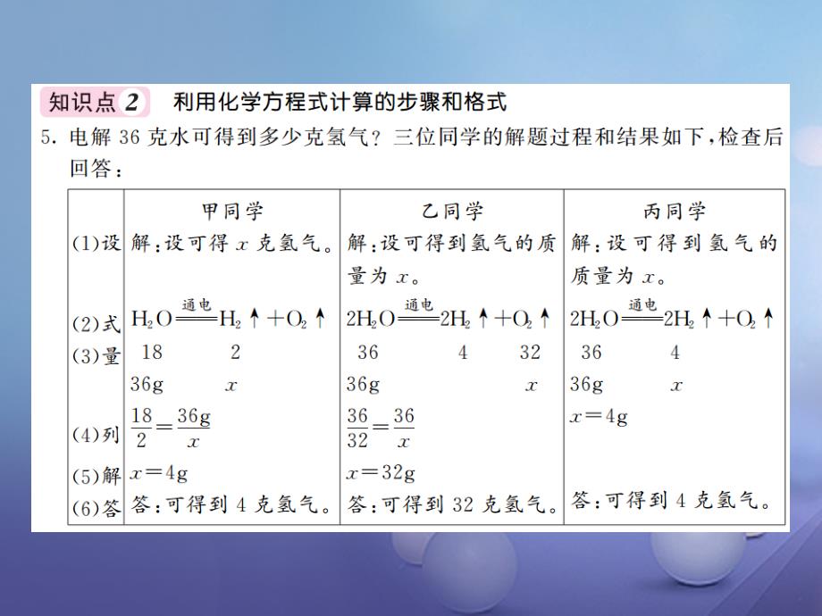 2017年秋九年级化学上册 5.3 化学反应中的有关计算 第1课时 利用化学方程式的计算课件 （新版）鲁教版_第4页