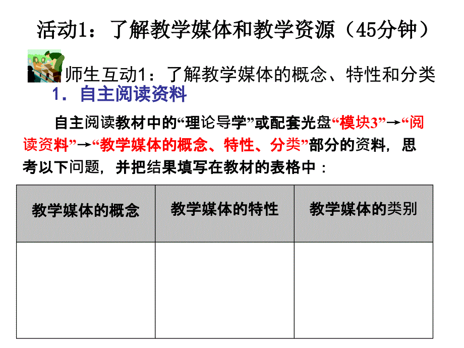 选择教学用的媒体培训讲义_第2页