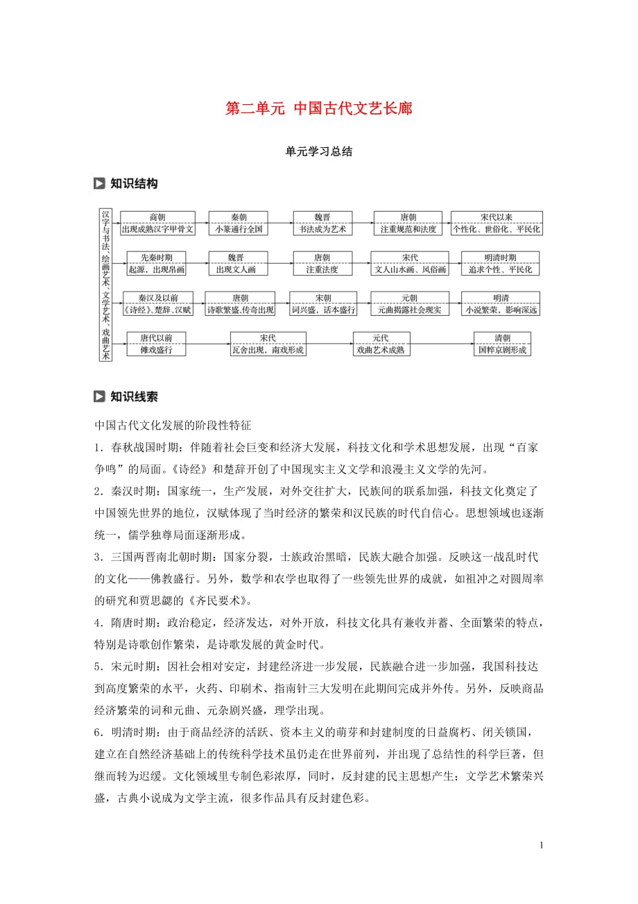 2019-2020学年高中历史 第二单元 中国古代文艺长廊单元学习总结教案（含解析）岳麓版必修3_第1页