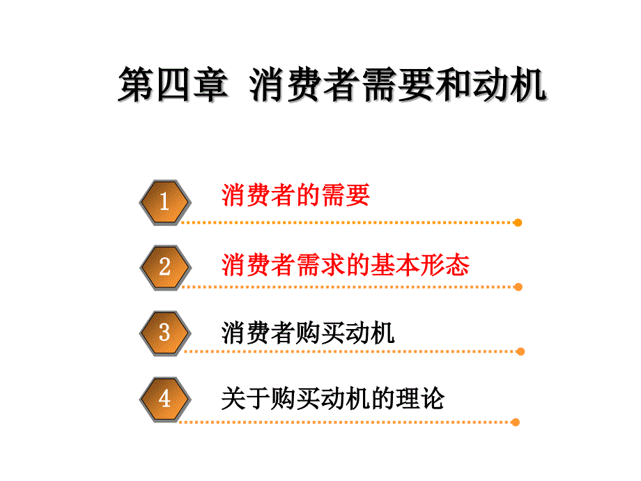 消费者需要和动机_第1页