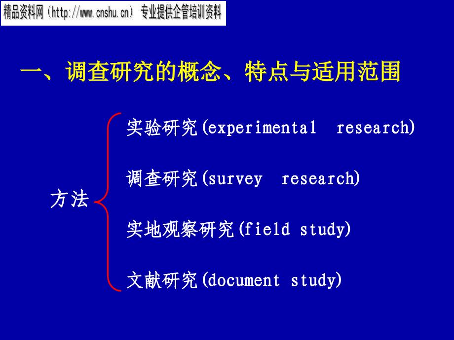 调查设计与调查研究_第3页