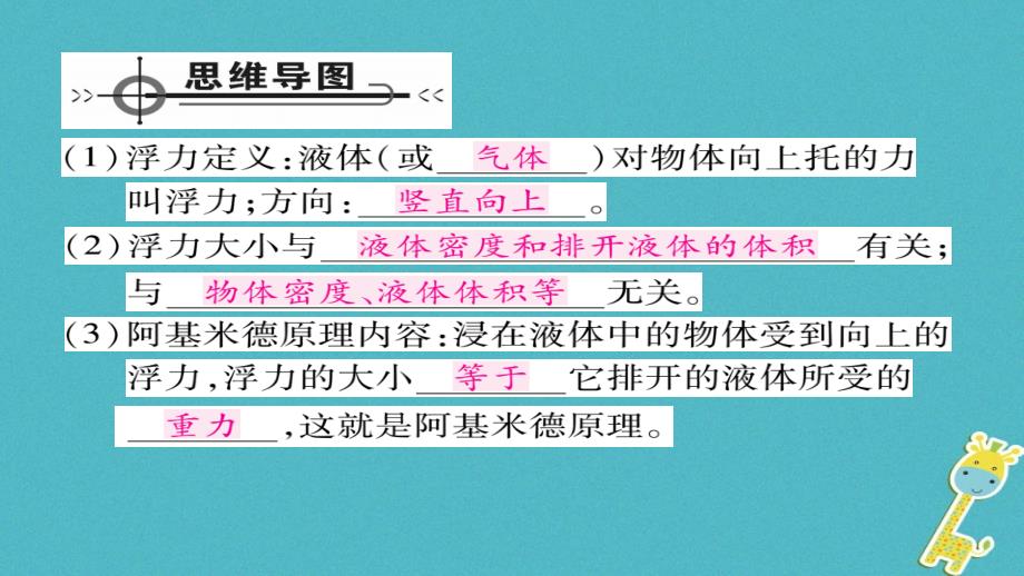 2018八年级物理下册 第10章 浮力章末整理与复习习题课件 （新版）新人教版_第2页