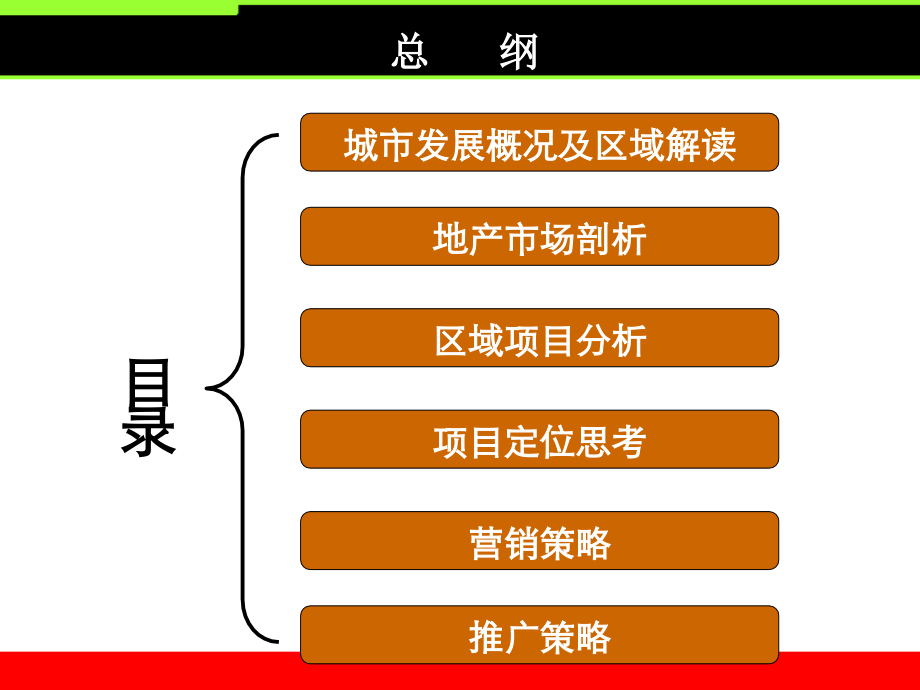 观音岩项目前期策划及营销构思_第2页