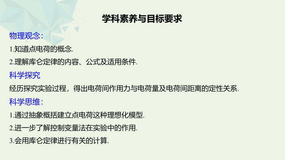 2019-2020学年高考物理 主题1 静电场 2 库仑定律课件（必修3）_第2页