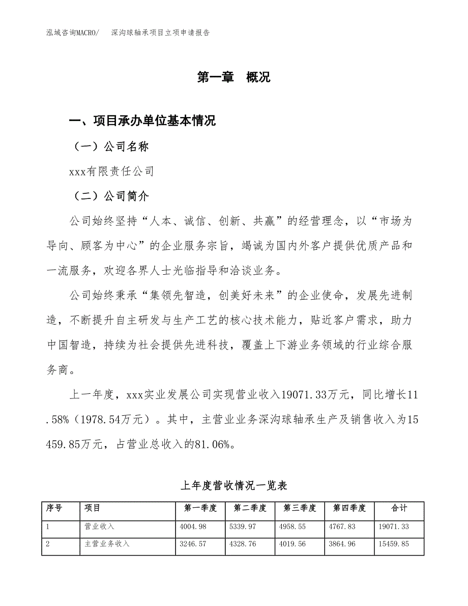 深沟球轴承项目立项申请报告（总投资13000万元）.docx_第2页