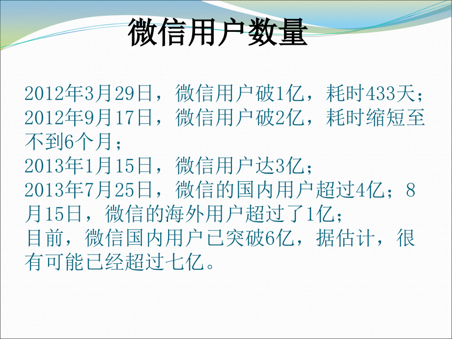 微信使用演示培训课件_第4页