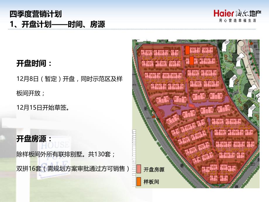 月营销方案及执行计划_第4页