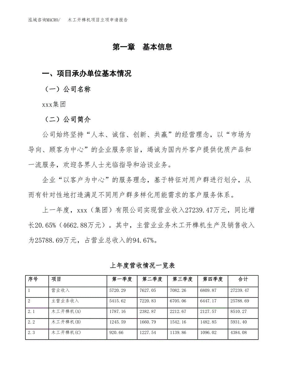 木工开榫机项目立项申请报告（总投资17000万元）.docx_第2页