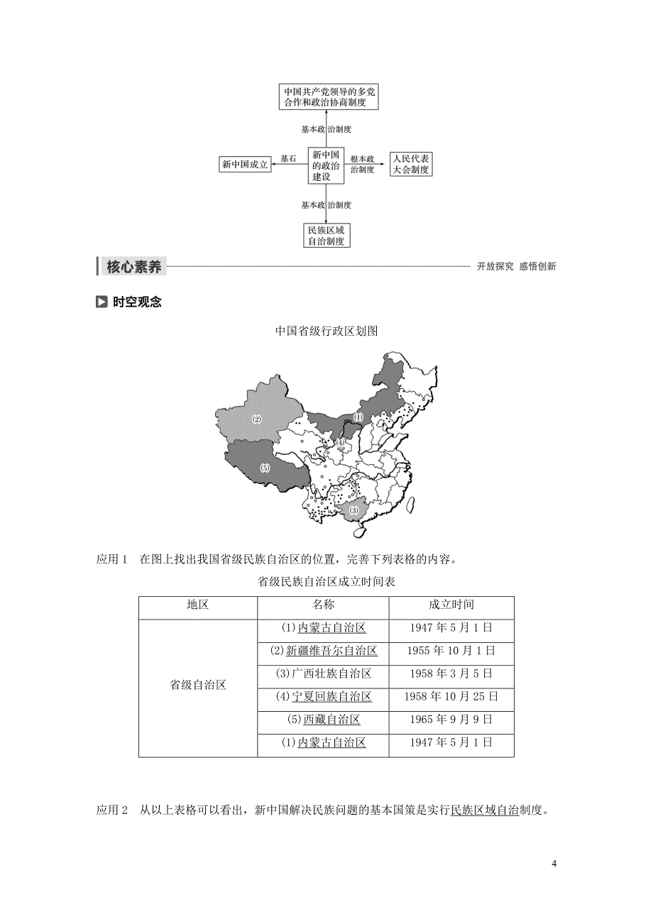 2019-2020学年高中历史 第六单元 中国社会主义的政治建设与祖国统一 第21课 新中国的政治建设学案（含解析）岳麓版必修1_第4页