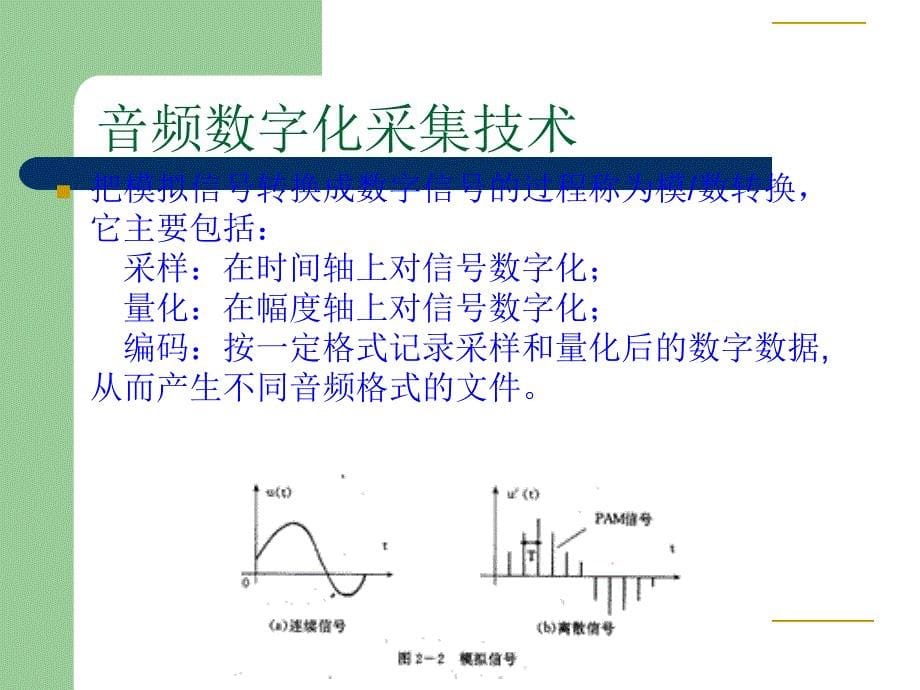 音频媒体及技术讲义_第5页