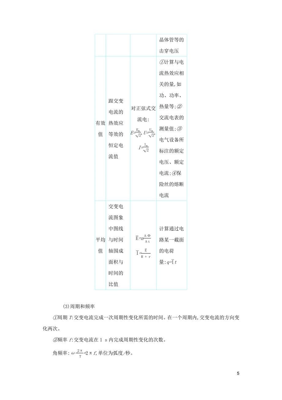 2020年高考物理一轮复习 第十四单元 交变电流 第1讲 交变电流的产生和描述练习（含解析）新人教版_第5页