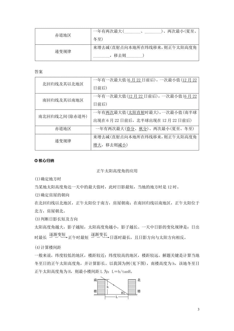 2019-2020学年高中地理 第一章 宇宙中的地球 第三节 地球公转与自转共同作用下产生的地理意义 课时1 正午太阳高度角的变化讲义（含解析）中图版必修1_第3页