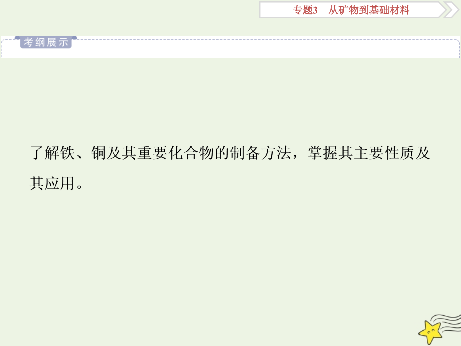 2020版高考化学大一轮复习 专题3 2 第二单元 铁、铜的获取及应用课件 苏科版_第2页