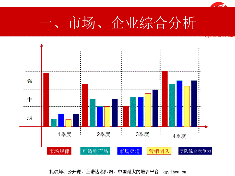 某酒营销方案_第2页