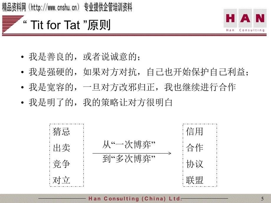 供应链管理的定位及其应用_第5页