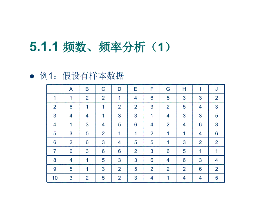 调查数据的深入分析_第4页