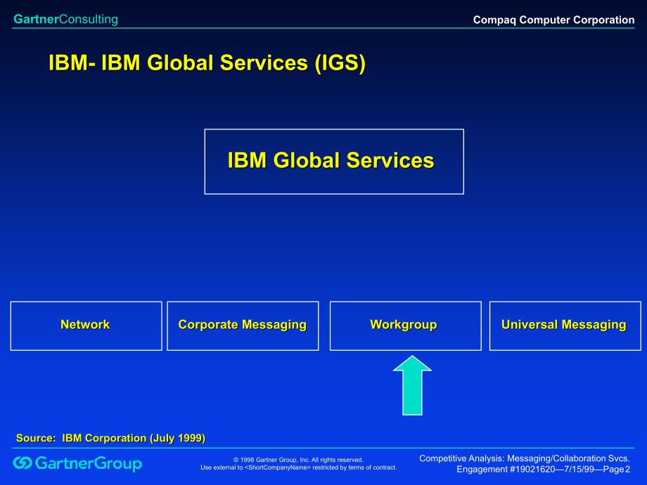 ibm的分析报告_第2页