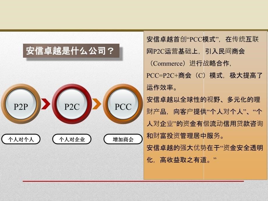 销售过程中反对意见处理培训教材_第5页