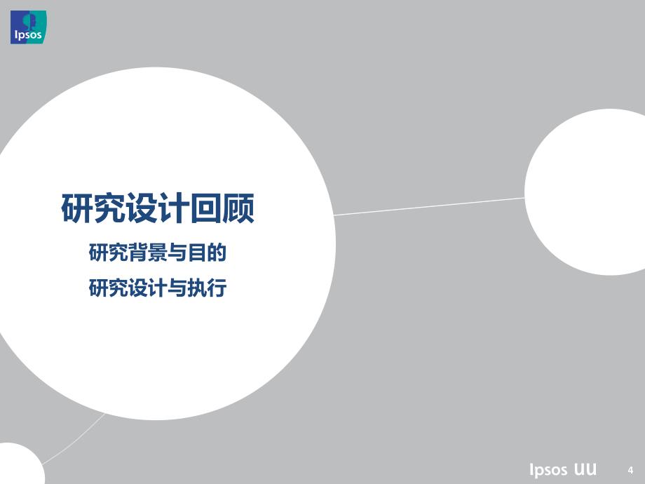 消费者定性研究项目报告_第4页