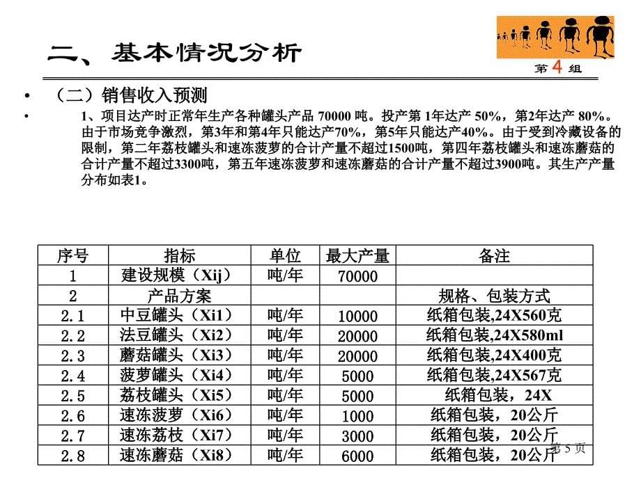 食品进出口有限公司投资方案分析_第5页