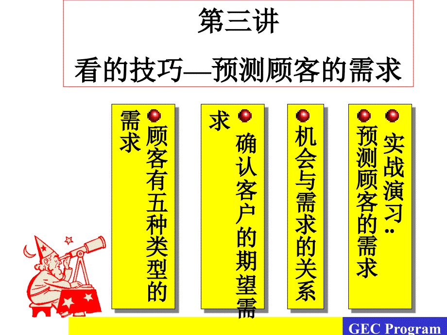 预测顾客的基本需求_第1页