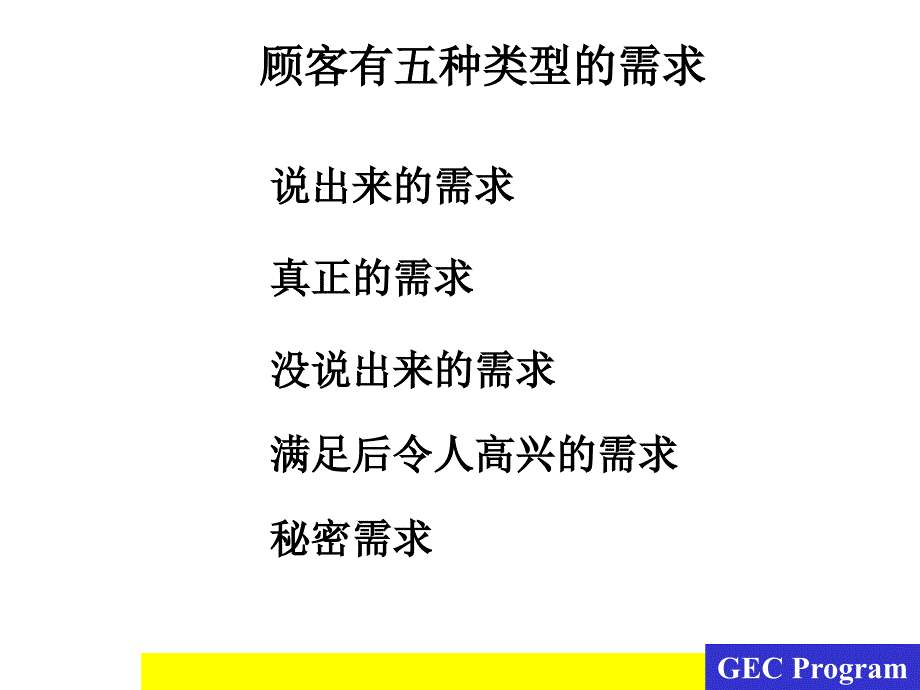 预测顾客的基本需求_第4页