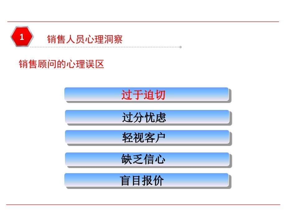 如何应对客户进店砍价培训课件_第5页