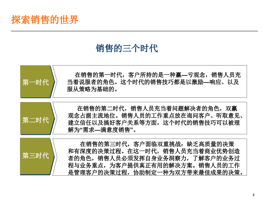 大客户精确销售模式的定义_第3页