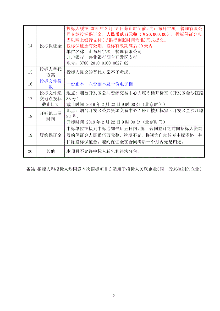 热力工程承包单位选定招标文件定稿_第3页