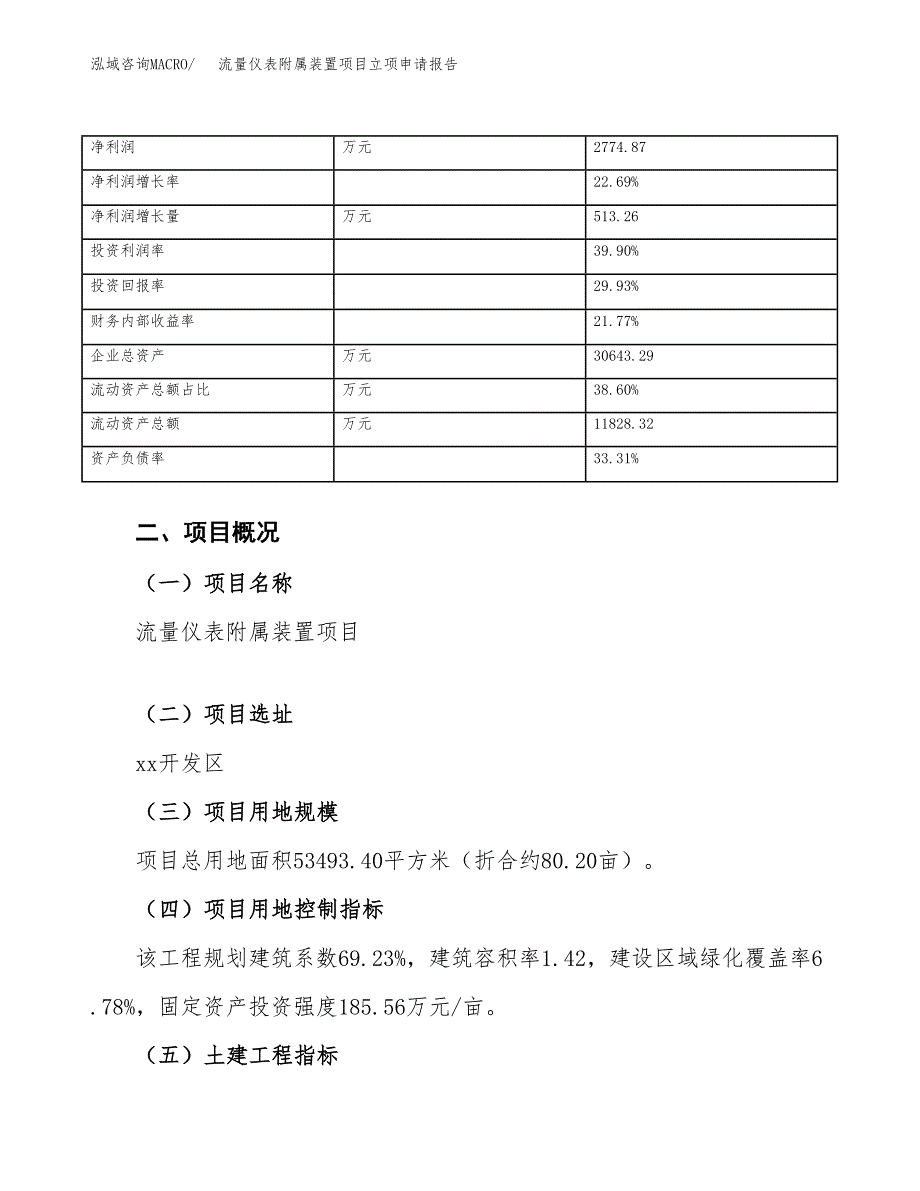 流量仪表附属装置项目立项申请报告（总投资18000万元）.docx_第4页