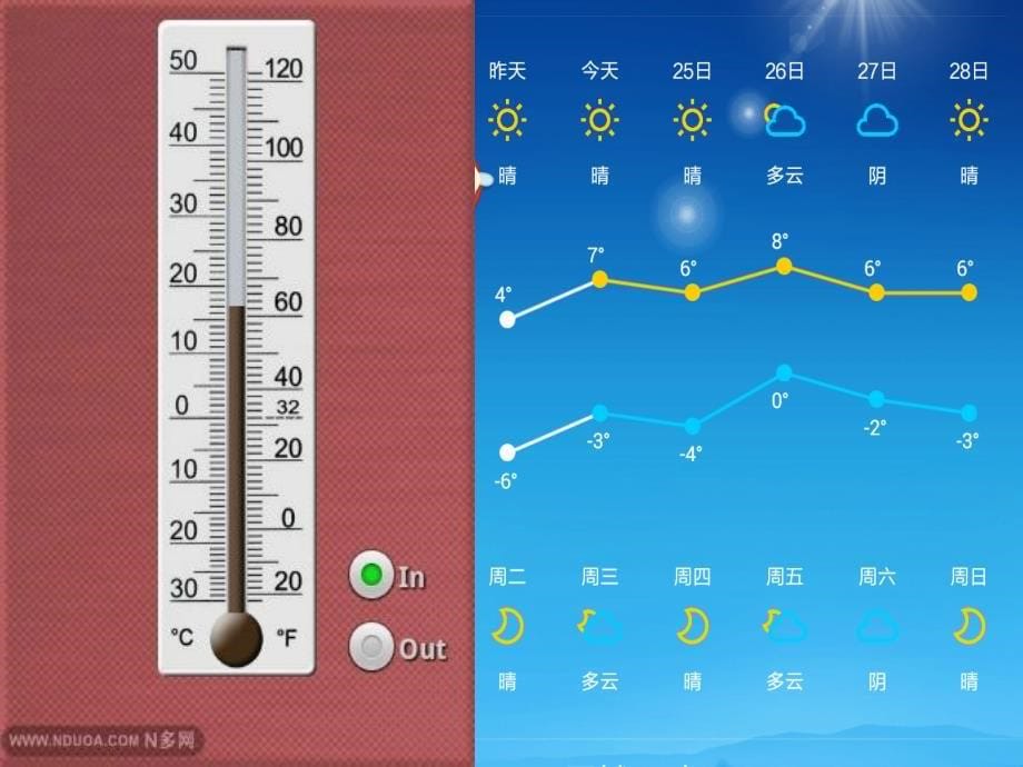 人教版六年级数学下册《负数》_第5页