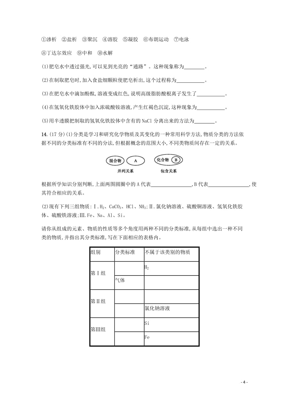 2020版高三化学总复习 课时规范练1 物质的组成、分类和转化（含解析）苏教版_第4页