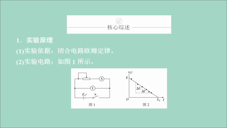 2020年高考物理一轮复习 第9章 恒定电流 实验专题（十一）第44讲 测定电源的电动势和内阻课件_第4页