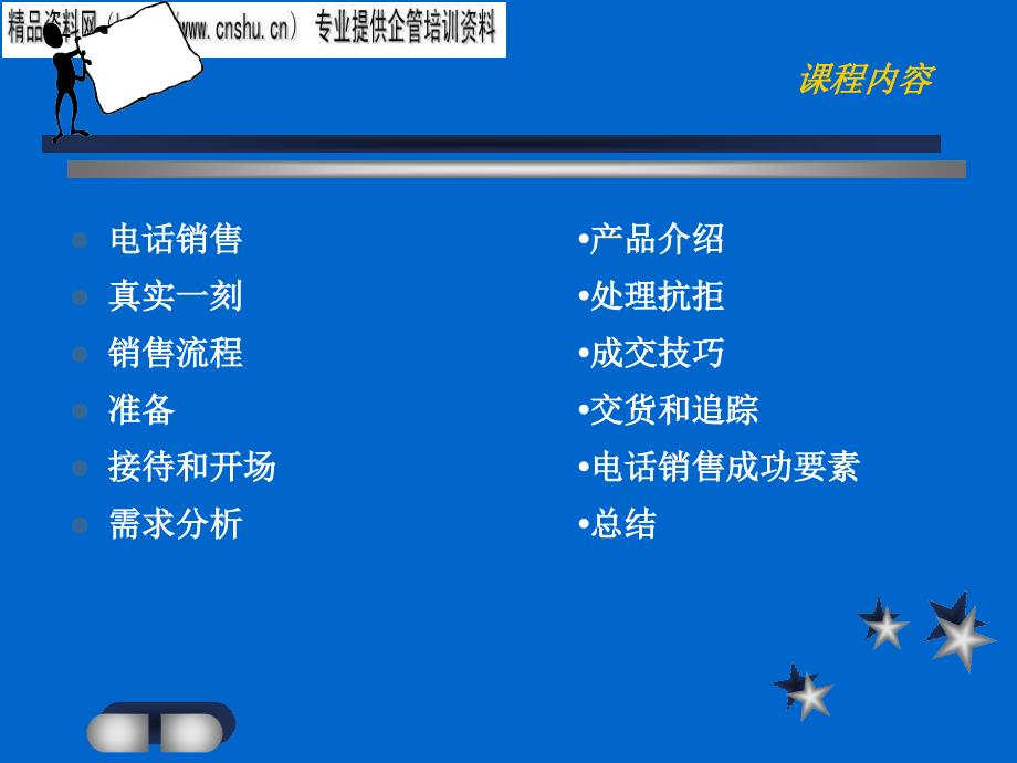 电话销售培训课程指导_第3页
